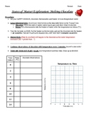 Valentine's Day Science: Melting Chocolate to Study States