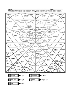 Add Or Subtract Coloring Sheets Worksheets Amp Teaching