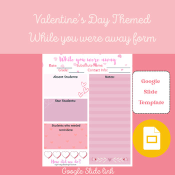 Preview of Valentine's Day Themed Substitute Teacher Feedback Form (Google Slides)