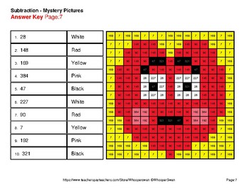 Math Color by Number Worksheets