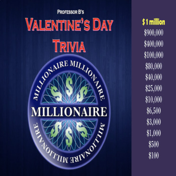 world history trivia who wants to be a millionaire