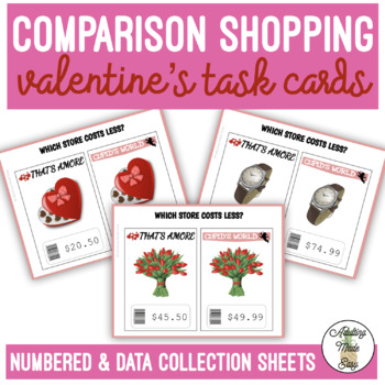 Preview of Valentine's Gift Comparison Shopping Task Cards