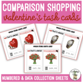 Valentine's Gift Comparison Shopping Task Cards