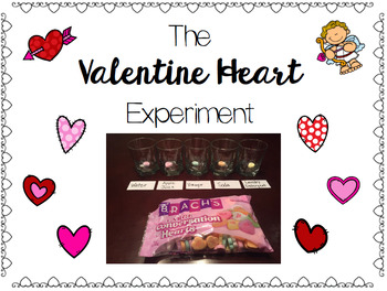 Preview of Valentine's Heart Experiment