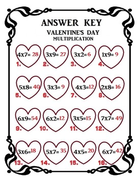 Preview of Valentine's Multiplication Worksheet (3rd, 4th & 5th)