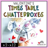 Valentine's Times table fluency | February Math 3rd Grade 