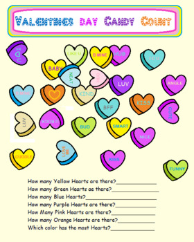 Preview of Valentines Candy Hearts Count #2