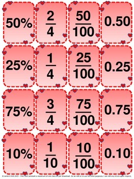 Fraction New set of 30 cards Decimal & Percentage cards 