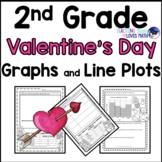 Valentines Day Bar Graphs Picture Graphs and Line Plots 2nd Grade