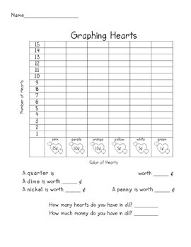 Valentine's Day - Graphing Hearts and Money by Shelbi Wong | TpT