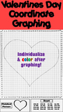 Valentines Day Math Activity: Coordinate Plane Graphing Pi