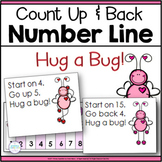 Valentines Day Math | Number Line Addition and Subtraction