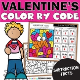 Valentines Day Subtraction Facts Color by Number Worksheet