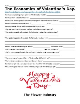 Preview of Valentines Day WebQuest 2020