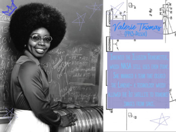 Preview of Valerie Thomas Math Poster