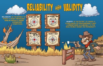 statistical reliability cartoon