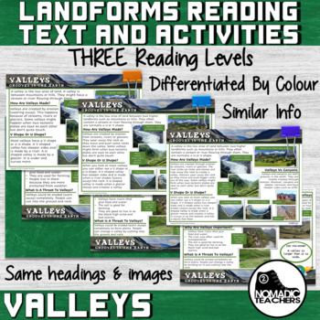 Valleys Landform, Reading Texts, Comprehension Questions, Activities