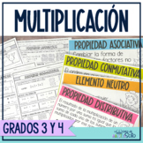 Propiedades de la multiplicación | Presentación, afiches y