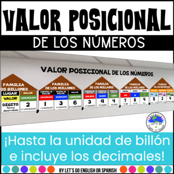 Preview of Valor posicional Spanish Place value of Numbers Posters Billion to Decimals