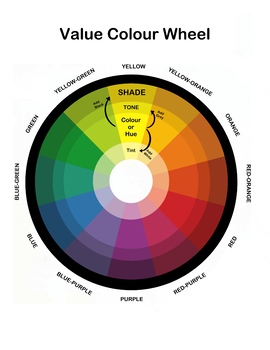 Preview of Value Colour Wheel