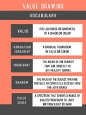 Value Drawing Vocabulary Poster