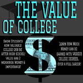 Value Of College- $Earned With or W/out College Degrees