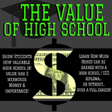 Value Of High School - $Earned With or W/out HS Degree