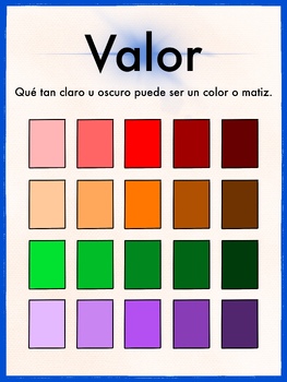 Preview of Value Poster, Spanish