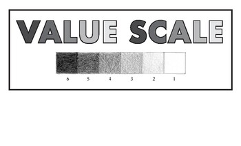 Preview of Value Scale Sign