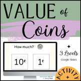 Value of Coins | Special Ed Money Math | 3 Levels GOOGLE SLIDES