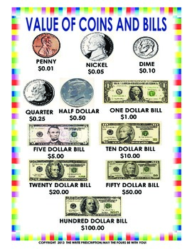 Value of Coins and Bills by The WRITE Prescription | TPT