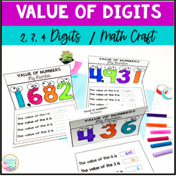 Preview of Value of Digits Math Craft and Place Value Activity
