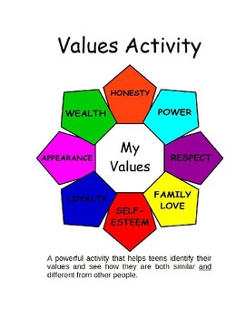 activities in values education