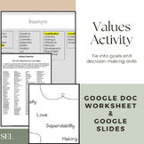Values Discovery Kit: Guiding Students to Uncover Core Principles