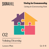 Valuing Diversity | Community Lesson Plan