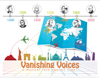 Preview of Vanishing Voices: A Musical Race Against Time - Incentive Program Package