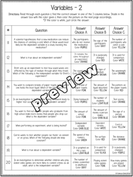 Experimental Variables Coloring Sheet Answer Key - Coloring Walls