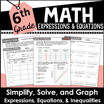 Preview of 6th Grade Expressions and Equations Math Unit