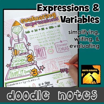 Preview of Variables & Expressions Doodle Notes | Evaluating & Simplifying Expressions