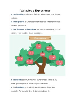 Preview of Variables and Expressions (Spanish)