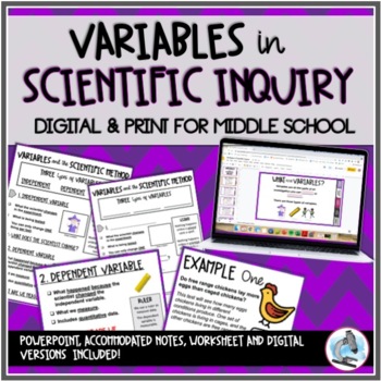 Preview of Variables in Science Inquiry - No Prep Digital and Print