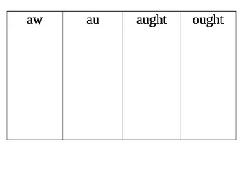 Preview of Variant Vowel Word Sort (aw, au, augh, ough)