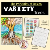 Variety Trees