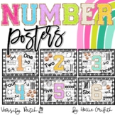 Number Sense Posters | Varsity Patch Letters Classroom Decor