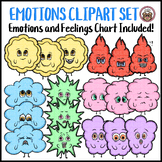 Varying Emotions Clipart Set with Emotions and Feelings Chart