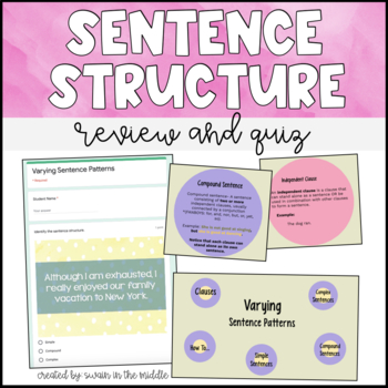 Preview of Sentence Structure & Varying Sentence Patterns (Distance Learning)