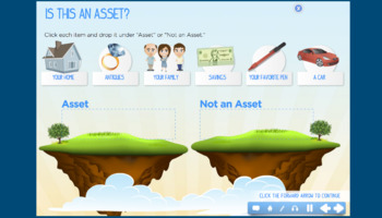 Preview of Vault: Financial Literacy Resource for Grades 4-6