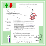 Vector Addition - Finding resultant- Editable Physics asse