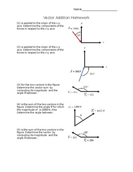 Preview of Vector Addition Homework | Engineering Physics