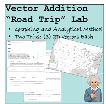 Preview of Vector Addition "Road Trip" Lab Activity
